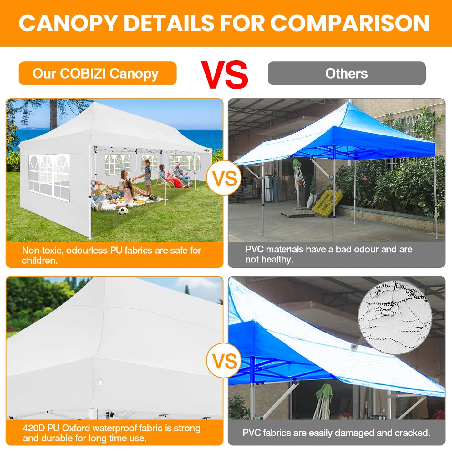 COBIZI 10x30 Pop up Canopy with Roller Bag & 8 Removable Sidewalls, Canopy Tent for Parties, Wedding, and Commercials, Waterproof and Instant Shelter UV50+ Outdoor Gazebo with 4 Sandbags(White)