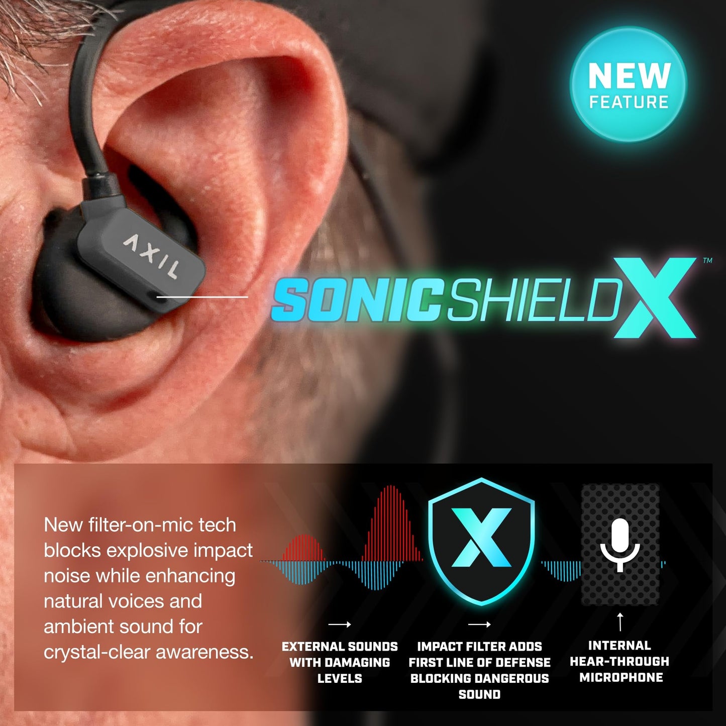 AXIL GS Extreme 3.0 Shooting Ear Protection – Black - Hearing Enhancement & Noise Isolation Bluetooth Earbuds – 5X Hearing Protection for Shooting, Travel, Work and Concerts