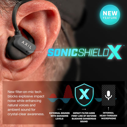 AXIL GS Extreme 3.0 Shooting Ear Protection – Black - Hearing Enhancement & Noise Isolation Bluetooth Earbuds – 5X Hearing Protection for Shooting, Travel, Work and Concerts