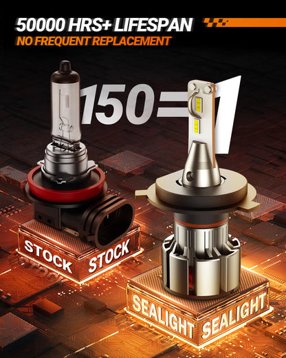 SEALIGHT H4/9003/HB2 Headlight Bulbs, 36000LM, 6000K Cool White, Aluminum, Pack of 2