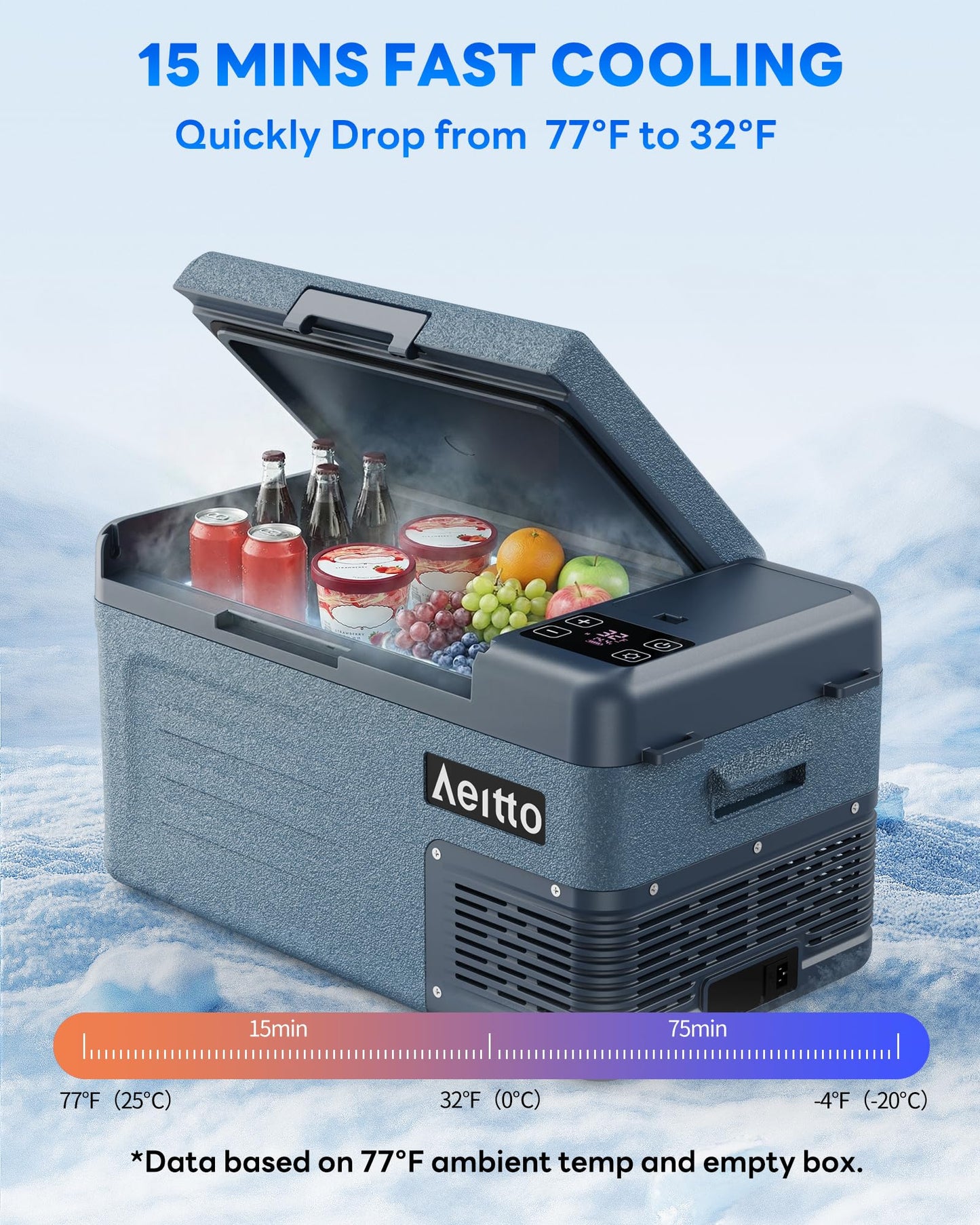 Aeitto 12 Volt Car Refrigerator 20Quart Car Fridge Freezer Electric Cooler Portable Cooler 12V Fridge RV Refrigerator -4℉-68℉ Temp Control 12/24V DC & 100-240V AC for Travel, Camping, RV, Road
