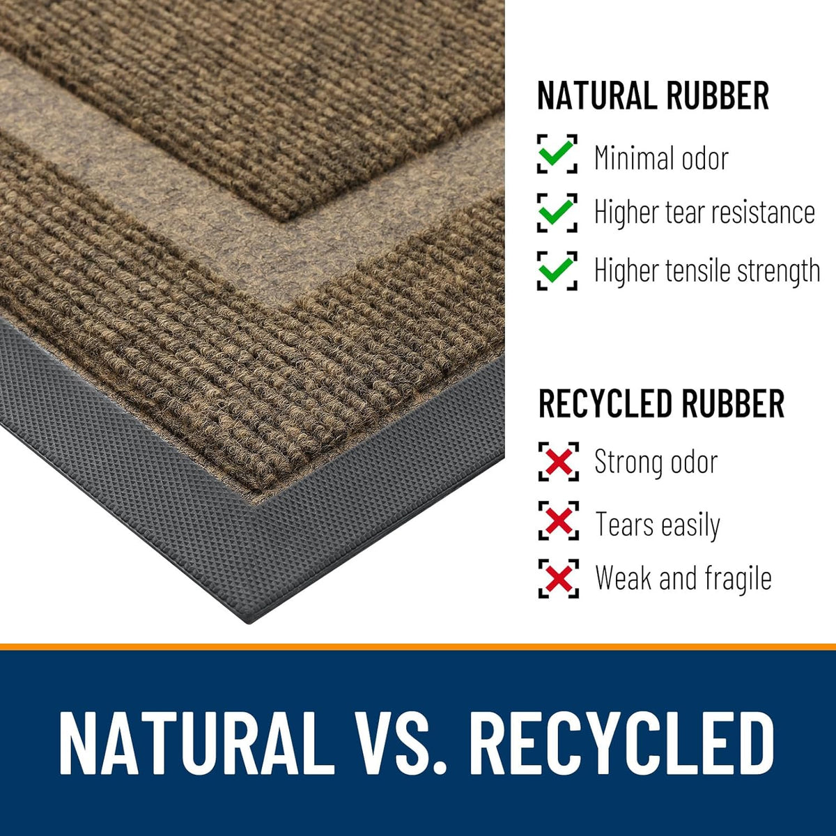OLANLY Waterproof Front Door Mat - All-Season, Low Profile, Easy Clean, 47x17, Brown