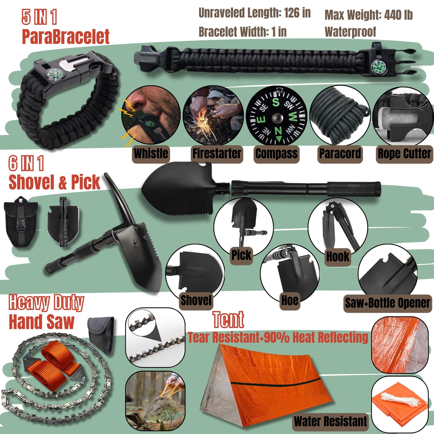 460 PC Complete Survival Kit and First Aid Kit | Tactical Backpack with Survival Gear | Bug Out Bag | Fire Starter, Tent, Emergency Camping Essentials | Outdoor Gift | (2 Person Pro+)