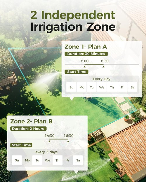 Diivoo Brass Sprinkler Timer - 2-Zone IP66 Waterproof Programmable Hose Timer | Large Display & Rain Delay for Garden Irrigation