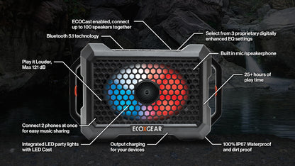 ECOXGEAR Defender: Outdoor Portable Bluetooth Speaker, 121dB Massive Sound, Waterproof and Drop Proof, with LED Party Lights, Pair up to 100, 25+ Hours Playtime (Blaze Orange)
