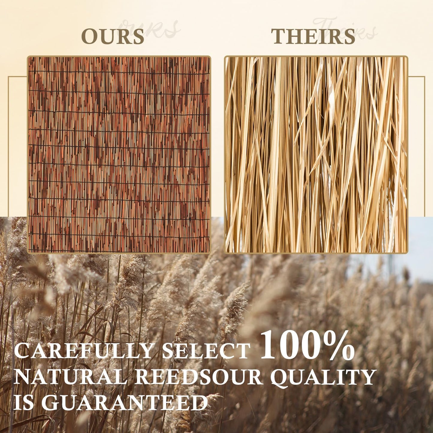 SHYDZYYC Brown 2 Pack 4FT X 16.4FT Reed Fencing Roll, Balcony Privacy Shade Reed Bamboo Fencing Garden Fence Border, Wind Block Sunshade Fence Screen for Outdoor Yard Patio Flower Bed Edge