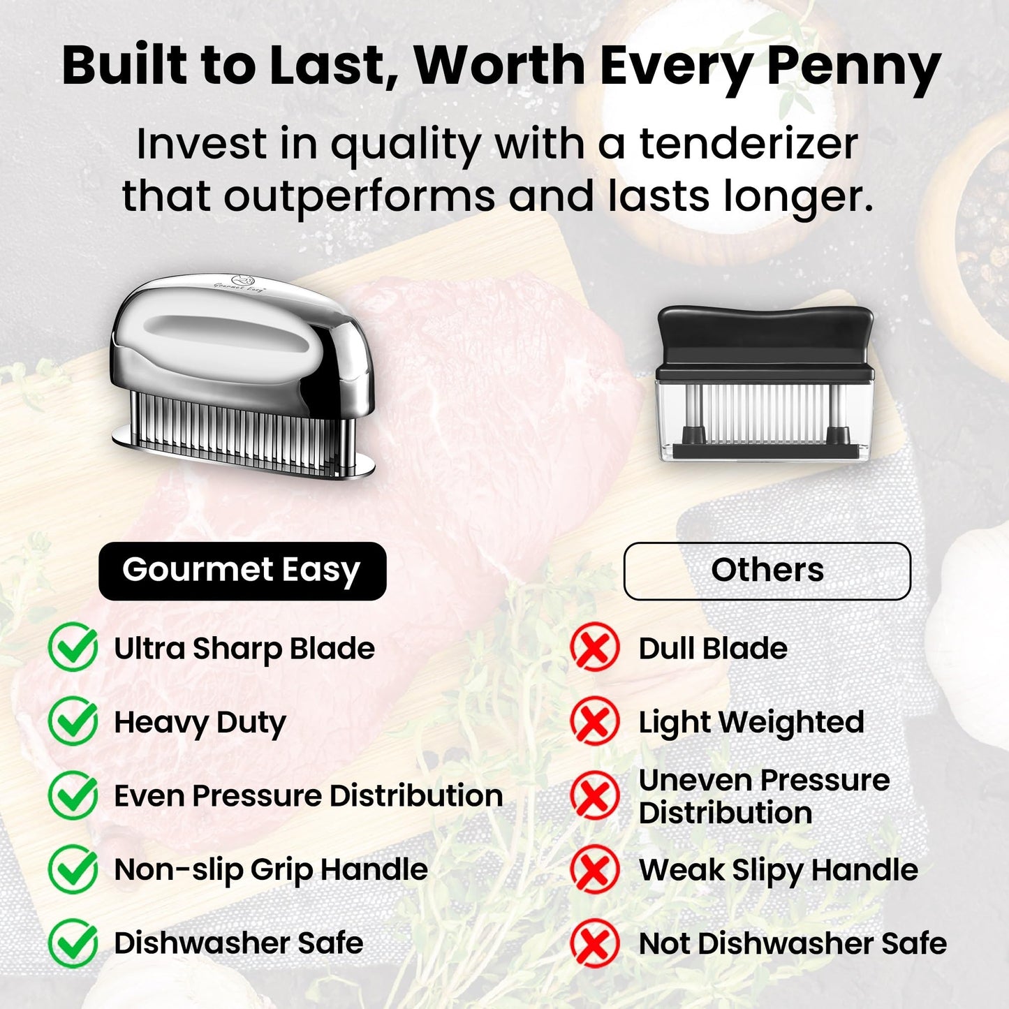 Meat Tenderizer Tool – Hassle Free Extra Long Handle, Rustproof One-Piece Meat Tenderizer Mallet & Hammer, Stainless Steel Blade Needle, Steak Cooking Accessories, No Assembly Needed, 5-Year Warranty