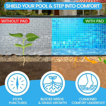 Poolvio 16-Foot x 32-Foot Rectangle Above Ground Pool Liner Pad, Geotextile Under Padding, Extends Liner Life, Puncture & Weed Barrier, Eco-Friendly Fabric