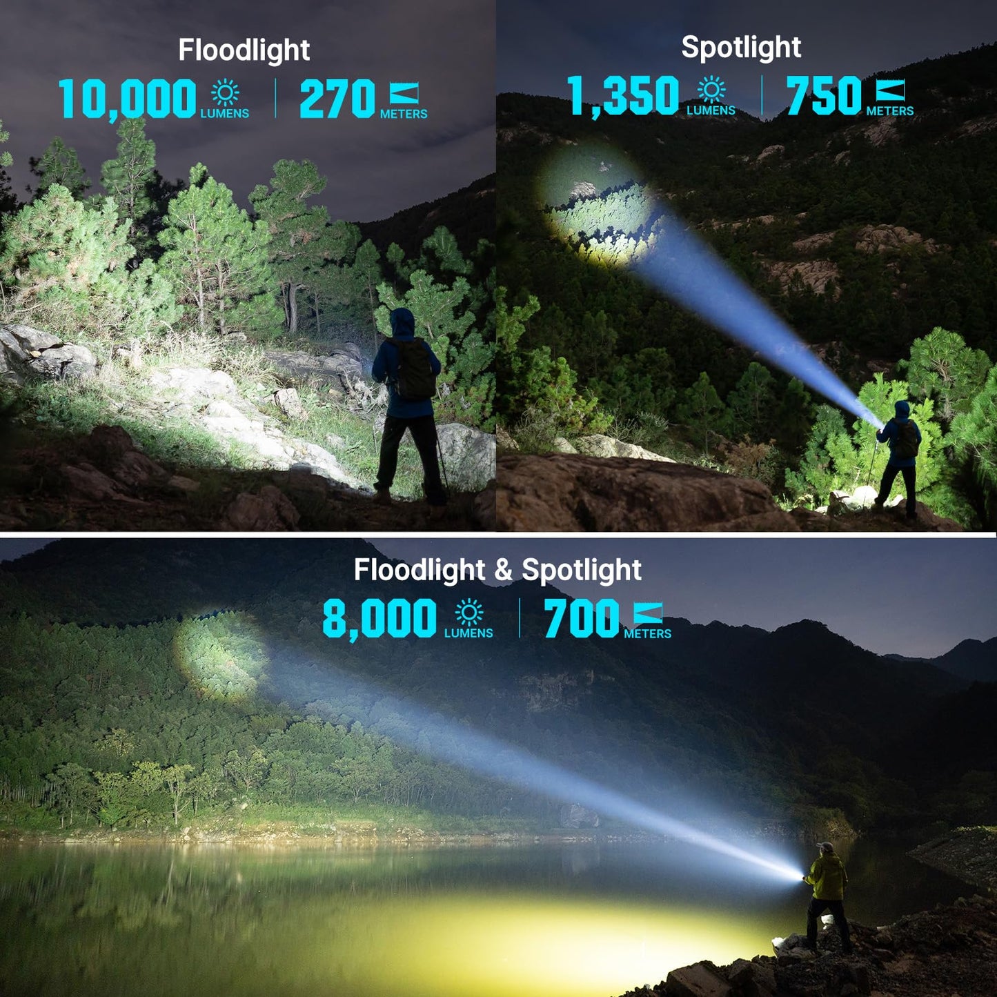 OLIGHT Marauder Mini 2 Bright Flashlight 10,000 Lumen with 750 Meters Beam Distance, Rechargeable Light with Dual Charging & 5 Lighting Modes for Outdoor, Camping, Emergencies (Black)