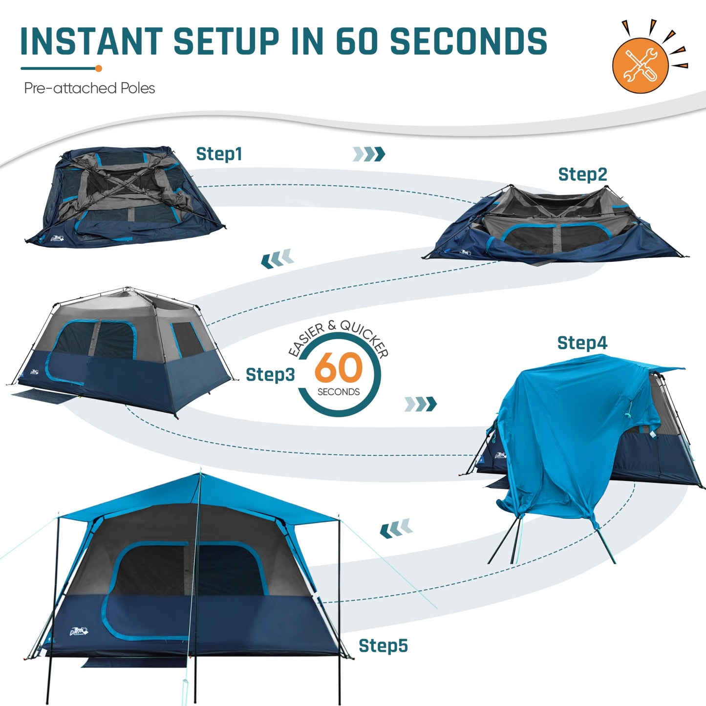 Camping Tent, Instant Cabin Tents for Camping, 8-Person Family Tent, Easy Setup in 60 Seconds with Porch, Large Waterproof Tents for Outdoor Camping, 5 Mesh Windows, Upgraded Ventilation (Blue)