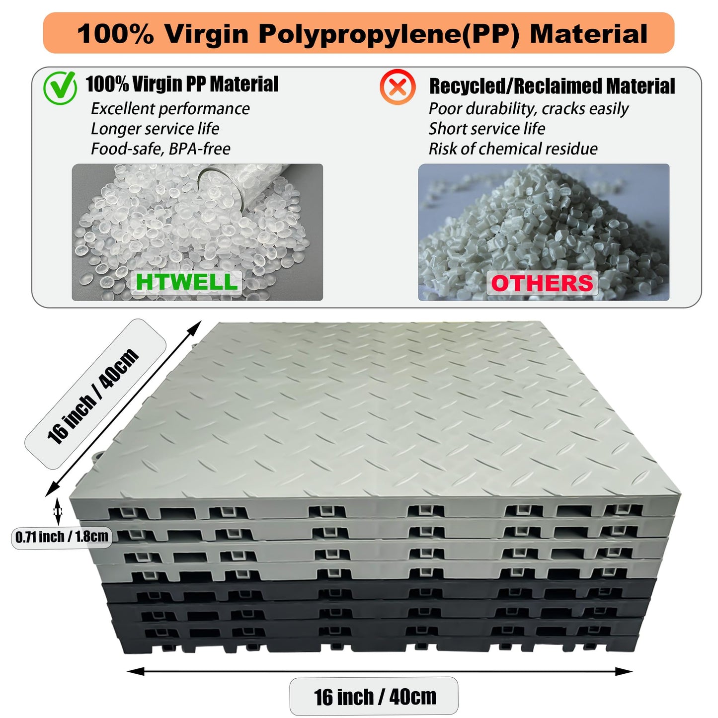 HTWELL Interlocking Garage Floor Tiles,Industrial Heavy-Duty,Non-Slip,Easy Clean,100% Virgin PP Modular Snap Together DIY Flooring for Garage,Basement,Workshop,Tool Sheds(16"x16"x0.71" 22 Pack Gray)