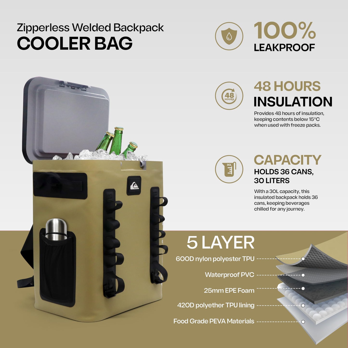 Quiksilver Zipperless Backpack Cooler 30L, Holds 36 Cans, 48 Hour Insulation, Leakproof & Waterproof Design, Heavy Duty TPU, IPX7, Padded Straps, Kangaroo Pockets, Bottle Opener (Cornstalk)