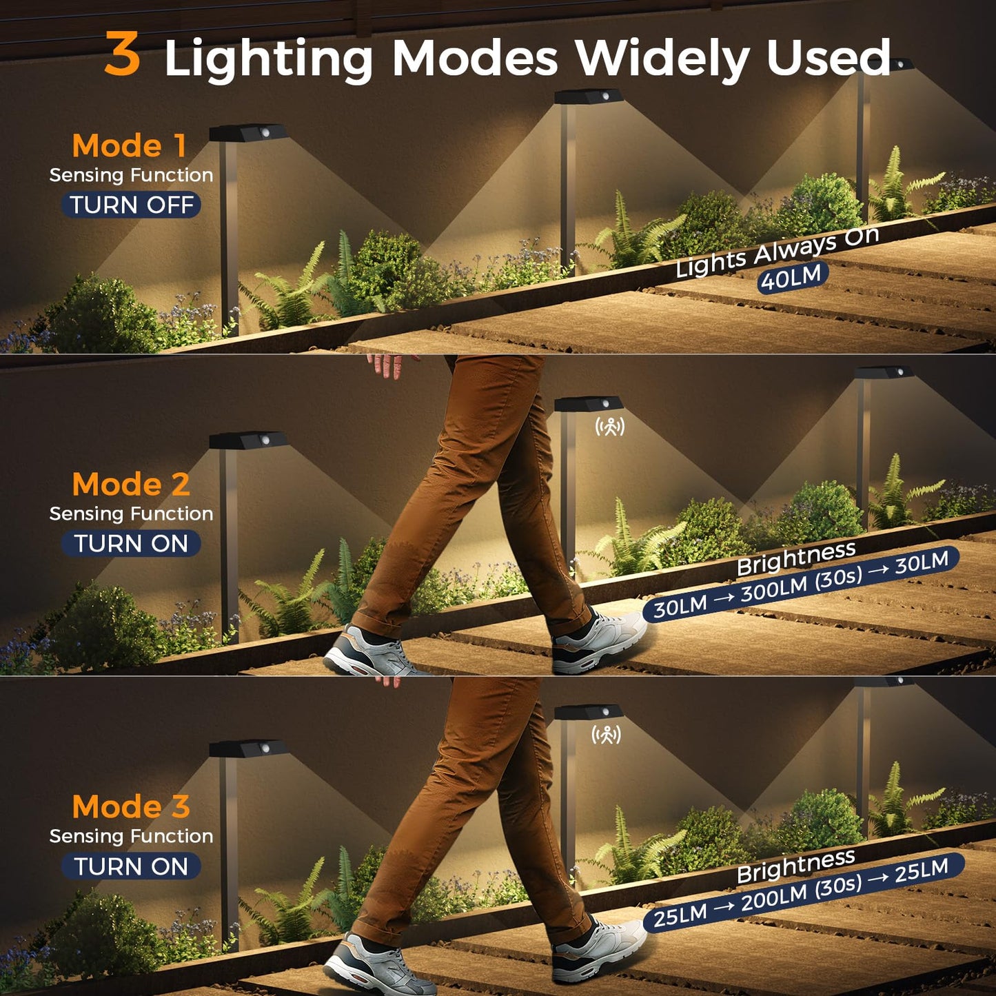 XMCOSY+ Solar Pathway Lights with Motion Sensor 6 Pack, 300LM Metal Solar Lights Outdoor Waterproof, 3 Modes Landscape Lighting for Garden, Backyard, Outside, Path (Warm/Cool White)