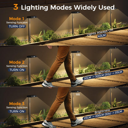 XMCOSY+ Solar Pathway Lights with Motion Sensor 6 Pack, 300LM Metal Solar Lights Outdoor Waterproof, 3 Modes Landscape Lighting for Garden, Backyard, Outside, Path (Warm/Cool White)