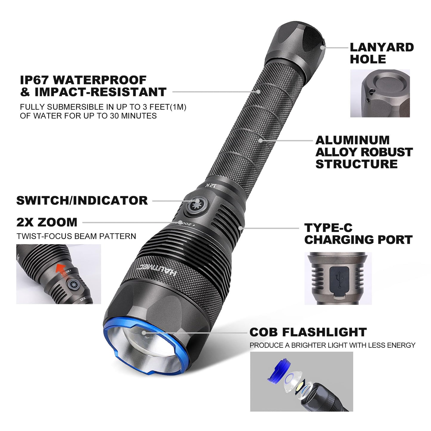 HAUTMEC Rechargeable Flashlights 12000 High Lumens Flashlight, 5 Light Modes Bright Flashlight, 2X Zoom, IP67 Waterproof & Impact-Resistant, and Power Bank, for Emergencies, Hunting, Camping, Hiking