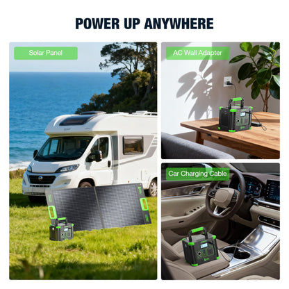 EBL Portable Power Station 288.6Wh 330W Solar Generator Pure Sine Wave AC Output (600W Peak) with 5W Wireless Charger, SOS LED Light & Multi-Port Design for Camping Home Emergency RV CPAP