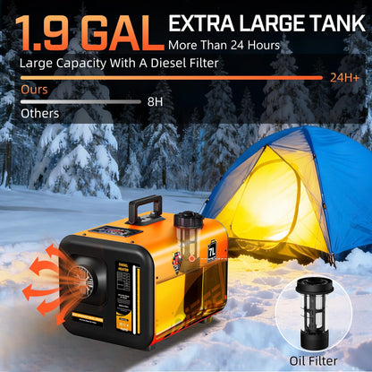 Dkenicor 7L Diesel Heater 240V/110V/12V/24V, All-in-One 8KW Diesel Air Heater with LCD Monitor, Fast Heating for Tents, Cars, RVs, Trucks, Campers, Trailers, Orange (Only Tool No Battery)