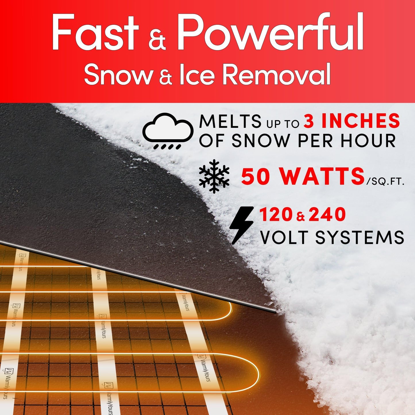 WarmlyYours 2x15 ft. Electric Ice and Snow Melting Mat 120V 1500 Watts - Embedded Under Asphalt, Concrete, or Pavers - Radiant Heated Driveway, Walkways, Sidewalks, Patios, Porch, Ramps PowerMat