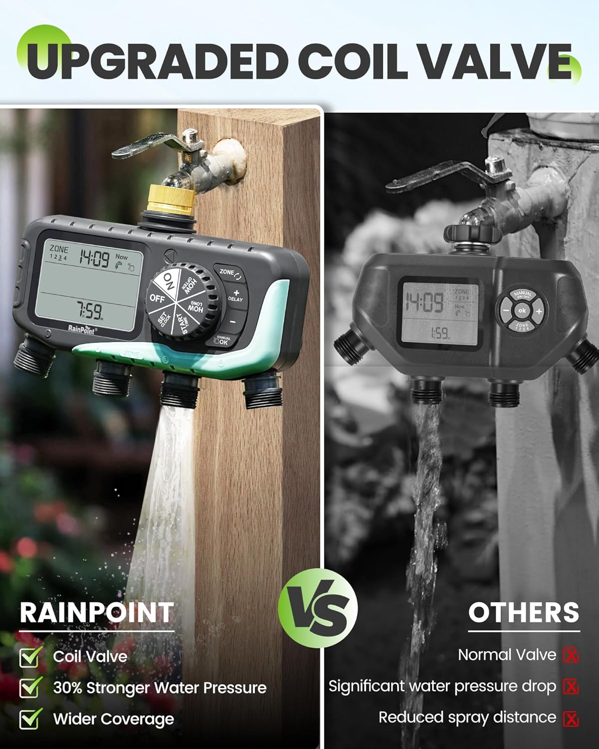 RAINPOINT 4-Zone Sprinkler Timer - Digital Watering System with Rain Delay & Manual Control for Garden Hose
