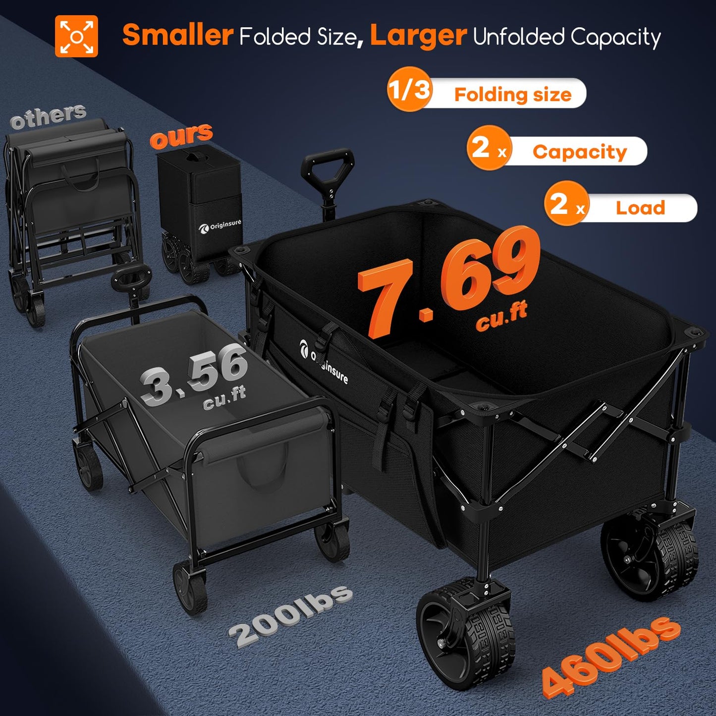 Originsure 220L Collapsible Wagon Cart Foldable, 330LBS Capacity Folding Heavy Duty Beach Wagons, Utility Carts for Groceries, Camping, Sports — Black