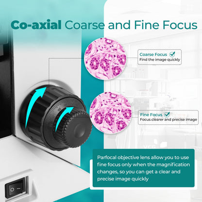 Sinher XSZ-2108A Professional lab Compound Binocular microscopes 40X-2000X Magnification for Kids Students Adults School Lab Home Education with Microscope Slides Set.