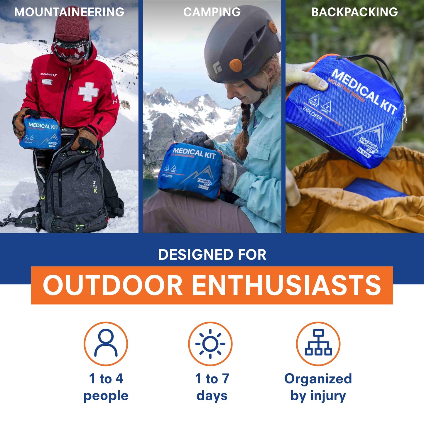 Adventure Medical Kits Mountain Series Medical Kit - Explorer - Emergency Medical First Aid Kit - For 4 People for 7 Days - Comes with a Trauma Pad, Medicine, Guide Book & More