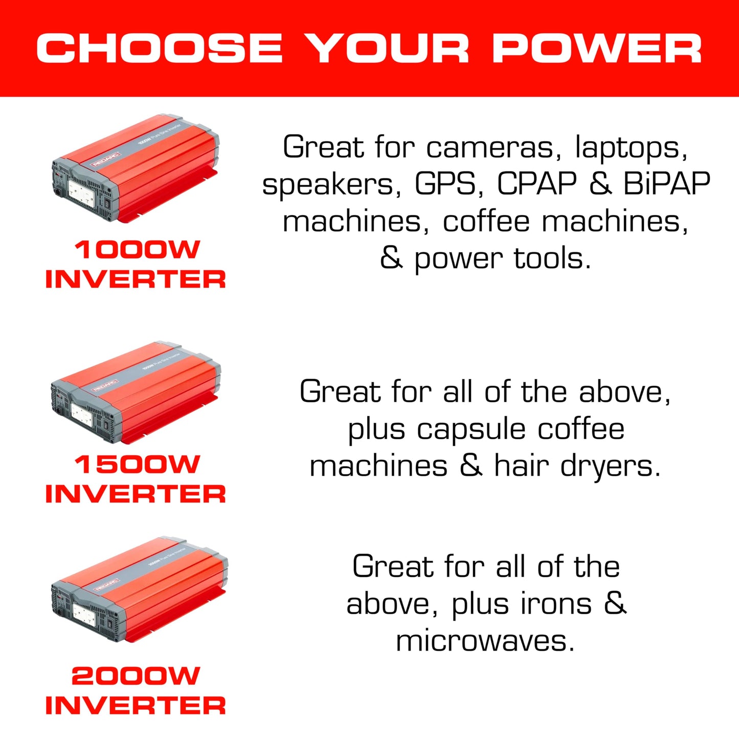 REDARC 2000W Pure Sine Wave Inverter, 12V DC to 110 / 120V AC Power Converter, Portable Power Inverter, Connects to Car Battery System, Adapter for Camper, RV, Truck, Off-Grid Camping