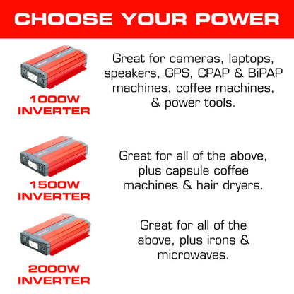 REDARC 2000W Pure Sine Wave Inverter, 12V DC to 110 / 120V AC Power Converter, Portable Power Inverter, Connects to Car Battery System, Adapter for Camper, RV, Truck, Off-Grid Camping
