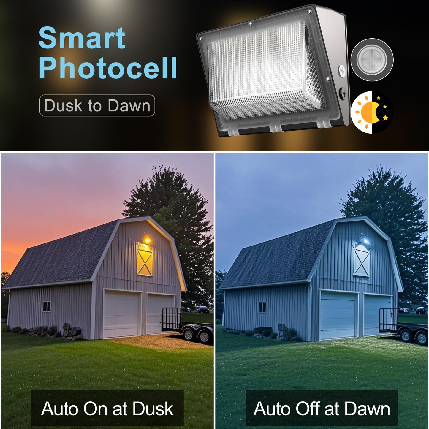 Lightdot 2 Pack 200W LED Wall Pack Lights, Wall Mount Outdoor Exterior Lighting, 100-277V, 30000LM Dusk-to-Dawn, IP65 ETL, 60ft Coverage Area, Parking Lots, Building Exteriors, Backyard/Factory