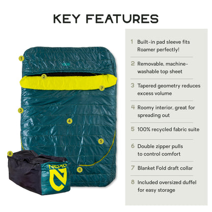 NEMO Equipment Jazz Synthetic Sleeping Bag - Lagoon/Lumen - Double