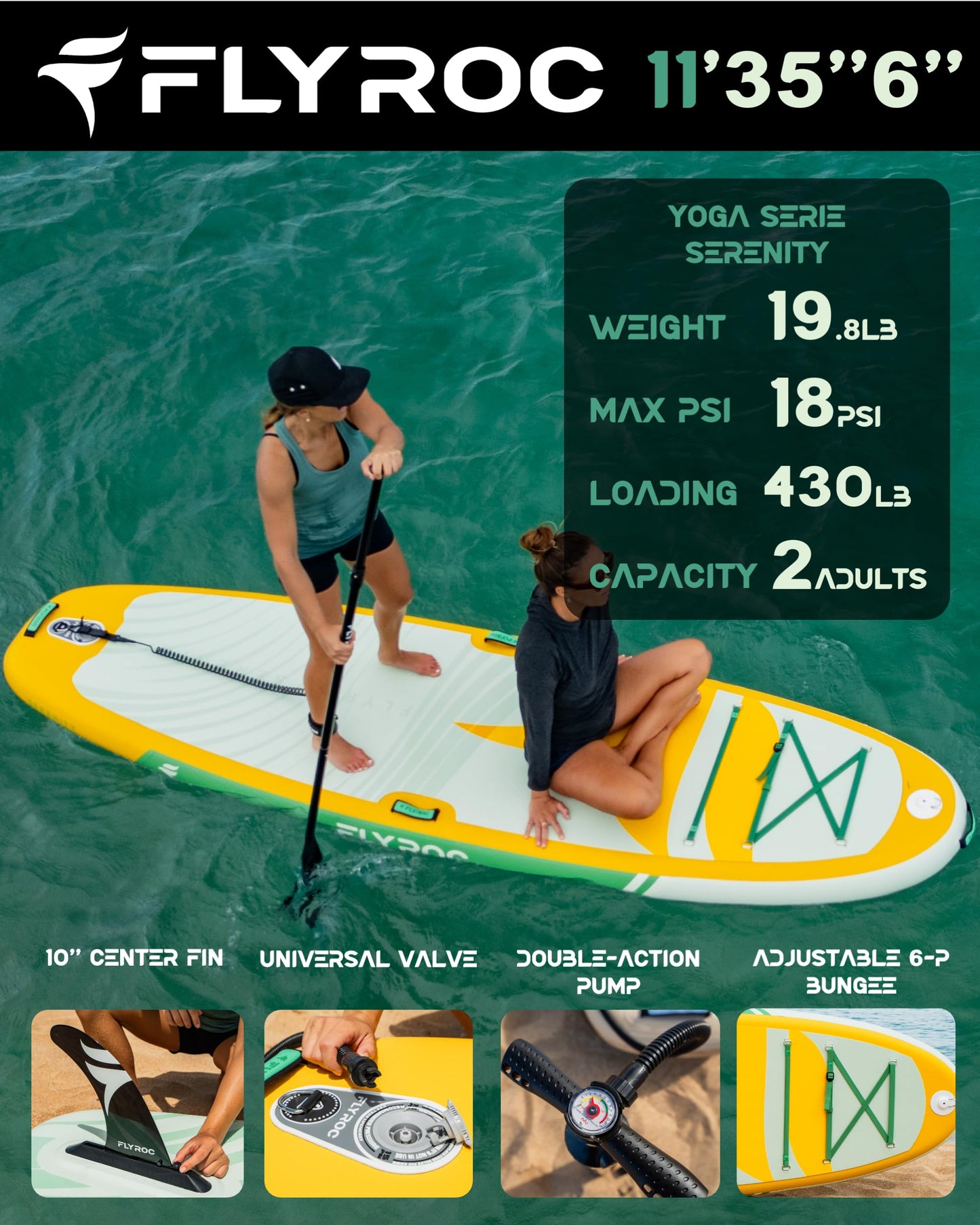 11’x35 Extra Wide Inflatable Paddle Board, 430lb Capacity Stable Paddleboard for Yoga, Stand up Paddle Board for Adults(x3), Full Coverage EVA Deck, 5 Handles, 100L Backpack, All-Round