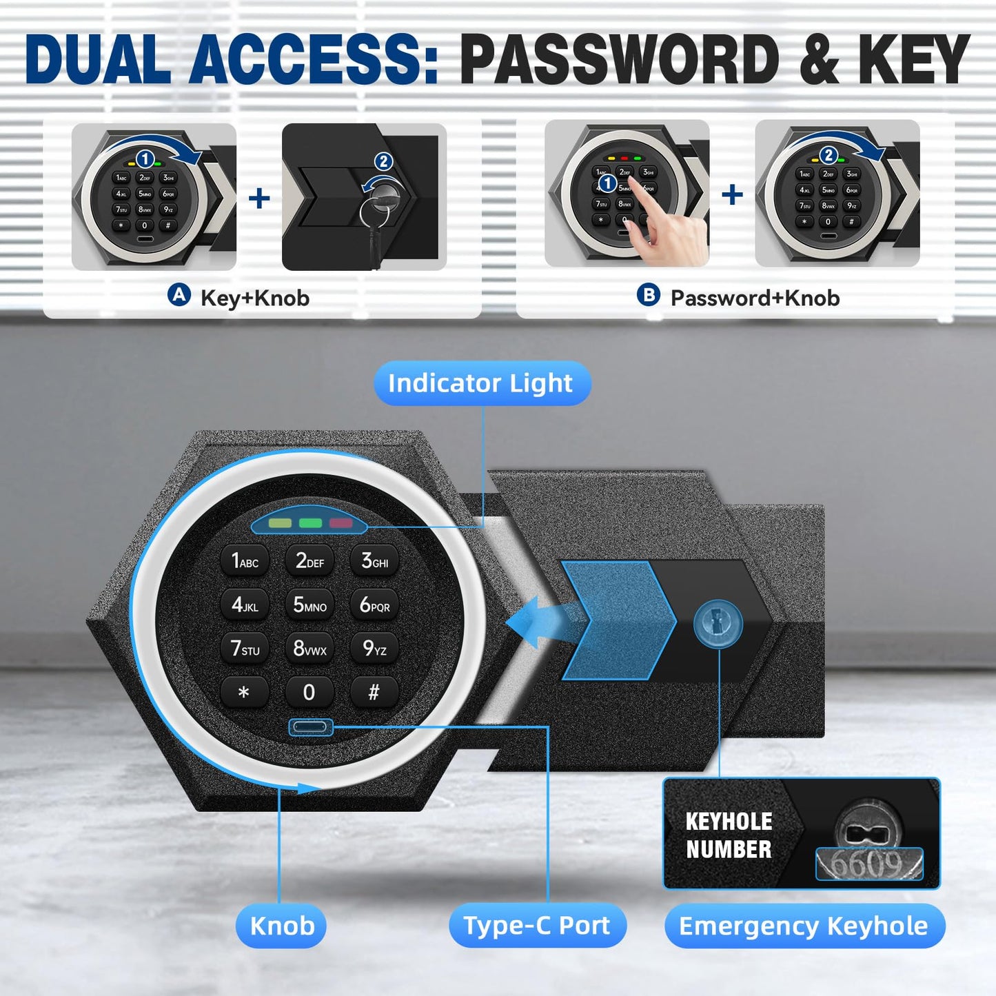 Fdsutvit Fireproof Home Safe Box- Steel Digital Combination Lock Security Box with Type-C Backup & Sensor Light, Key Lock Safety Box for House Office Documents Money Jewelry Handgun - Black 3.2 Cu Ft