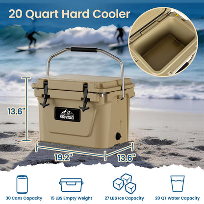 Holacamking Portable Insulated Hard Cooler, 5-8 Days Ice Retention Chest, Rotomolded Cooler with Large Carry Handles, Heavy Duty Coolers for Camping Picnics Fishing Work Lunch Sports Golf Travel