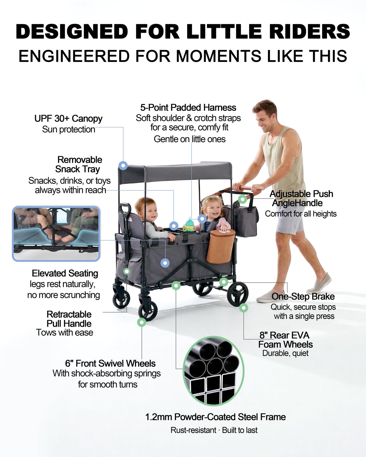 BudGlowey 2-in-1 Wagon Stroller for 2 Kids – Adjustable Push & Pull Handle All‑Terrain Wagon with Canopy, 5‑Point Harnesses, sanck Tray 2-in-1 Storage Bag, Lightweight, Compact – Grey