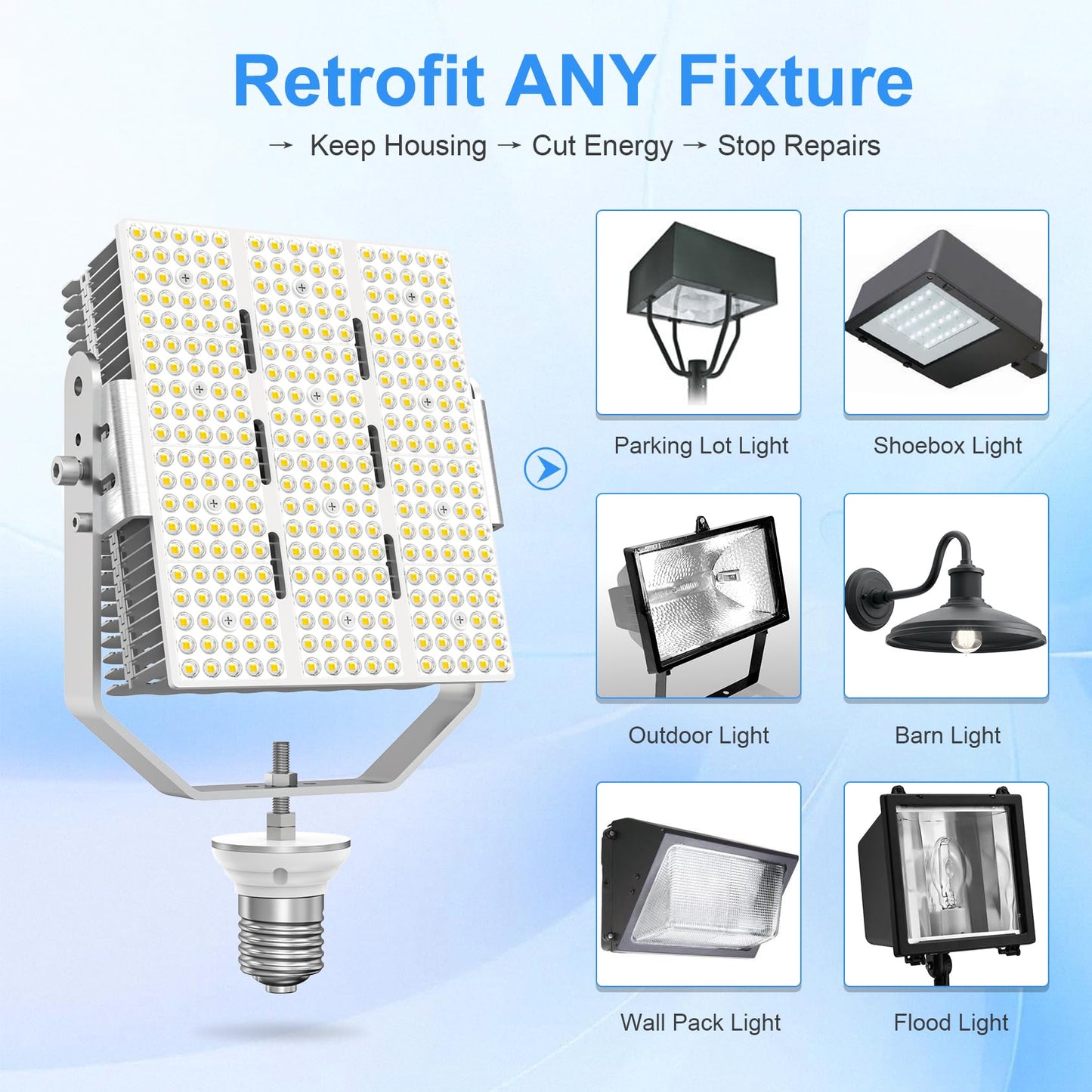 LED Retrofit Kit for Parking Lot Light, 240W 34800LM 200-480V ETL Commercial LED Shoebox Light Replacement, 5000K Daylight E39 Mogul Base LED Shoebox Retrofit Kit for Outdoor Flood Light, Tennis Court