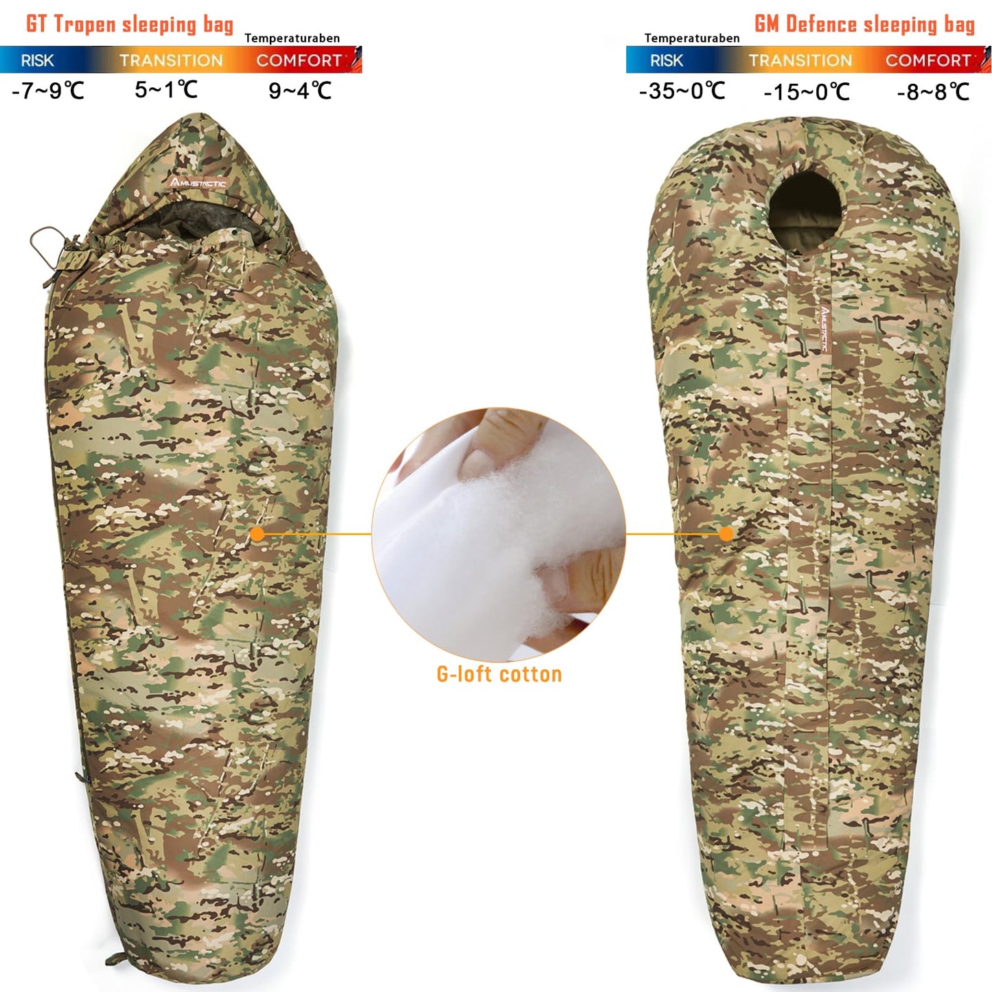 MT Military Army Force Defence 4 & Tropen Patrol Mummy Sleeping Bags with Bivy Cover Compression Sack, Modular Sleeping System 2.0 for Cold Weather,