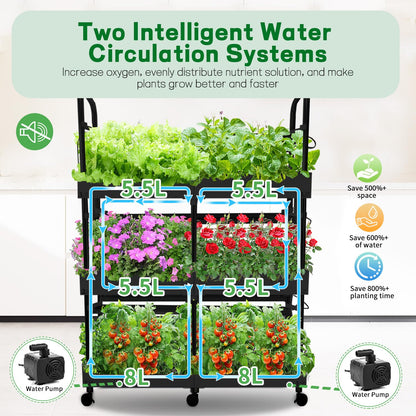 Large 3-Tier Indoor Hydroponics System Kit with Grow Lights, Dual Implant Configuration for Vegetable Fruit Herb Seedling Cultivation and Large-Scale Planting,Double Water Pump