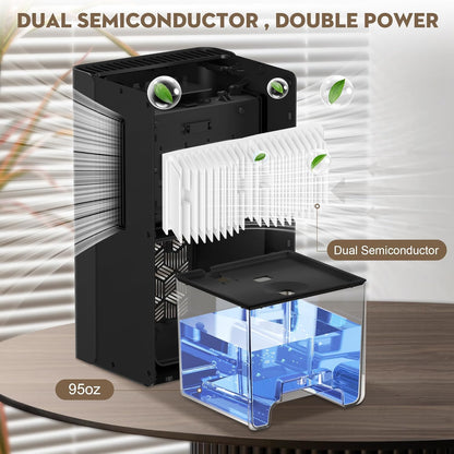 ToLife Dehumidifier - 1000 Sq.Ft. Home Dehumidifier with 95 OZ Tank & Auto Shut Off | Black