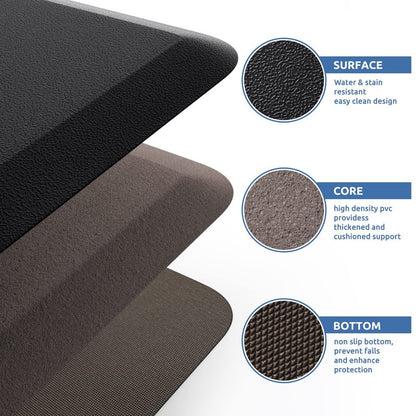 KitchenClouds Kitchen Mat Cushioned Anti Fatigue Rug 17.3"x60" Water Resistant Non Slip Standing Desk Mat Comfort Floor Mats for House Sink Office (Black)