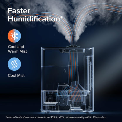LEVOIT Humidifiers for Bedroom Home, Smart Warm and Cool Mist Air Humidifier for Large Room, Auto Customized Humidity, Fast Symptom Relief, Easy Top Fill, Essential Oil, Quiet, OasisMist4.5L, White