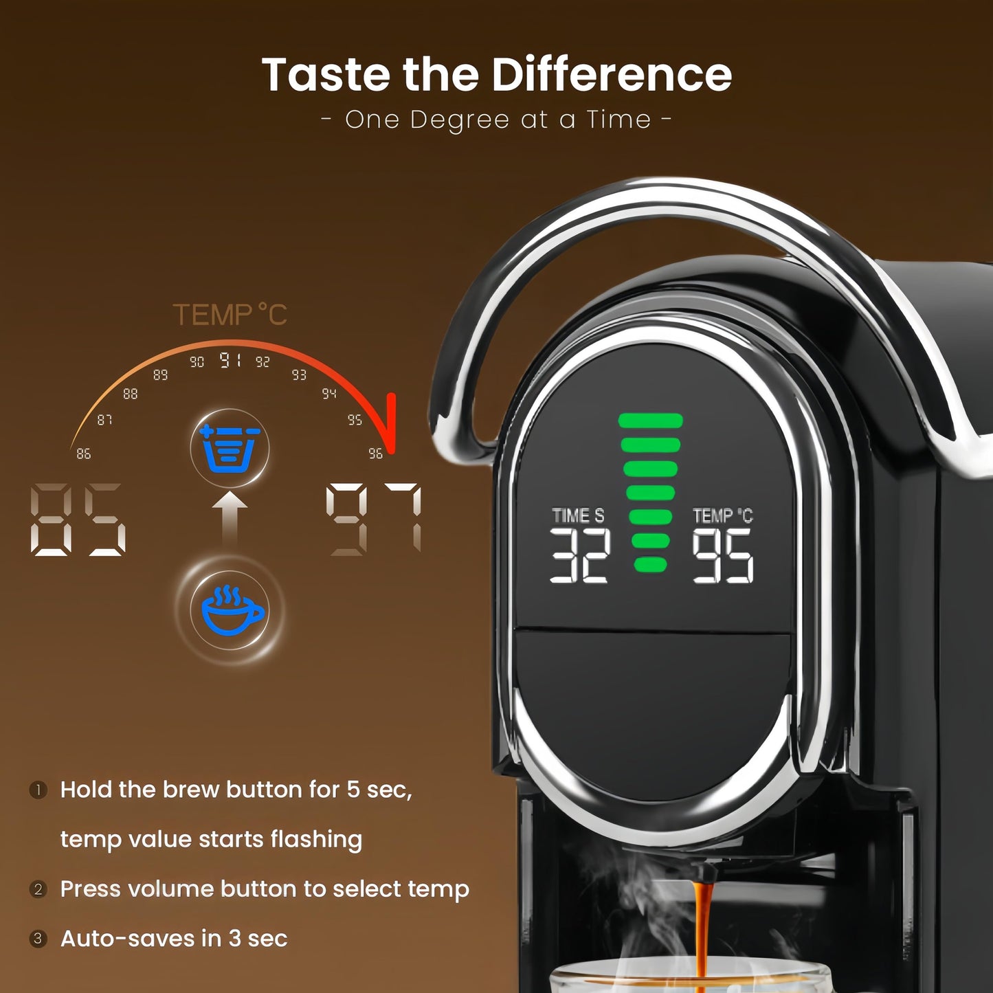 Magician1 Mini Espresso Machine for Nespresso Original, Dolce Gusto, Lavazza Blue, ESE Pods, 19-Bar Coffee Machine for Ground Coffee, Coffee Maker with adjustable Temp & Cup Size, 21oz Reservoir