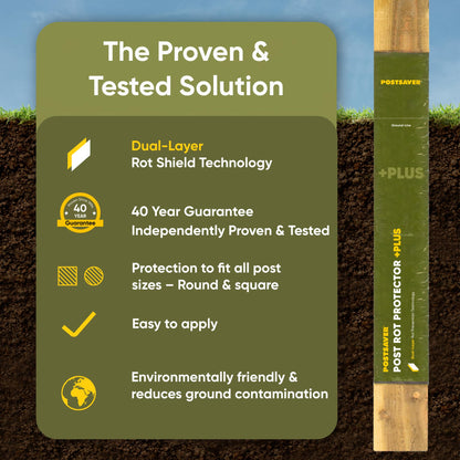Postsaver Pro-Wrap Large +Plus | Fence & Deck Post Rot Protector | 40-Year Guarantee | Pack of 10 | Fits 5x5” to 6x6" Square and 6” to 7" Round Posts | Dual-Layer Rot Protection