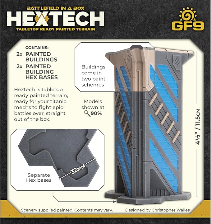 Gale Force Nine - HEXTECH - Trinty City - Estate