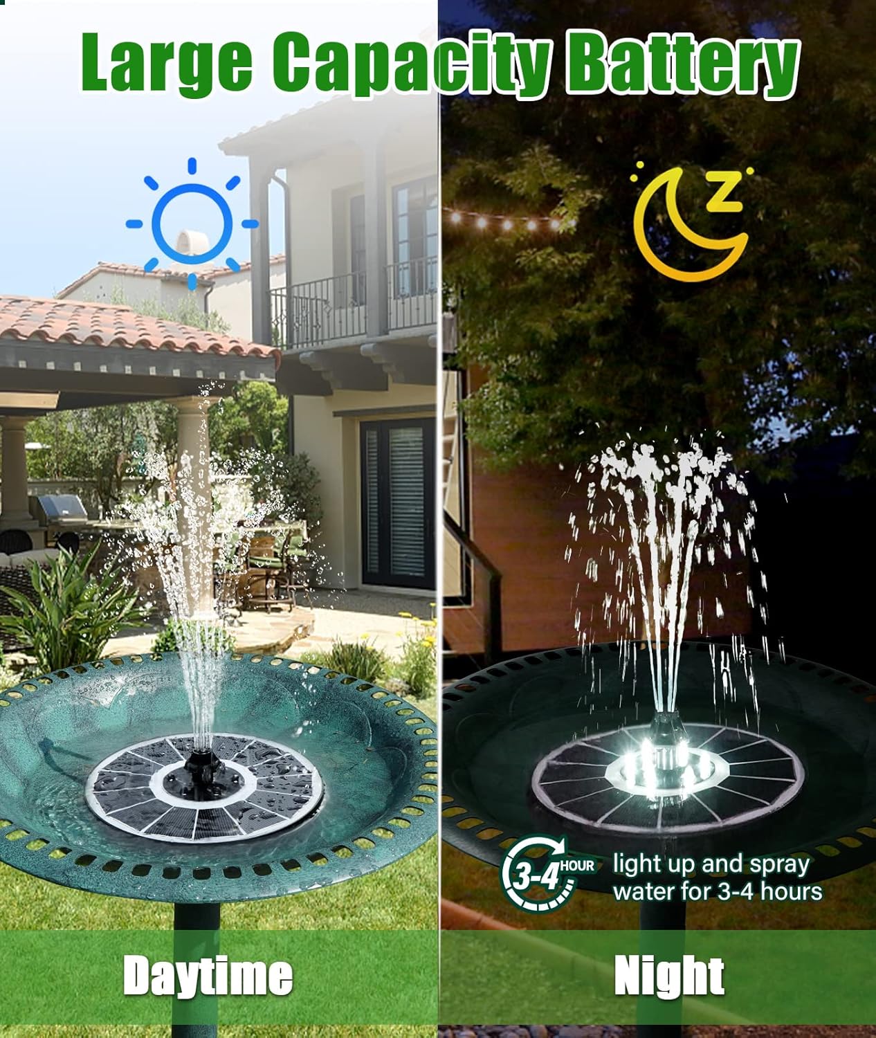 SZMP Solar Fountain - Upgraded 100% Glass Panel, 3.5W Floating Water Pump with 2000mAh Battery | 7 Nozzles for Garden & Pond