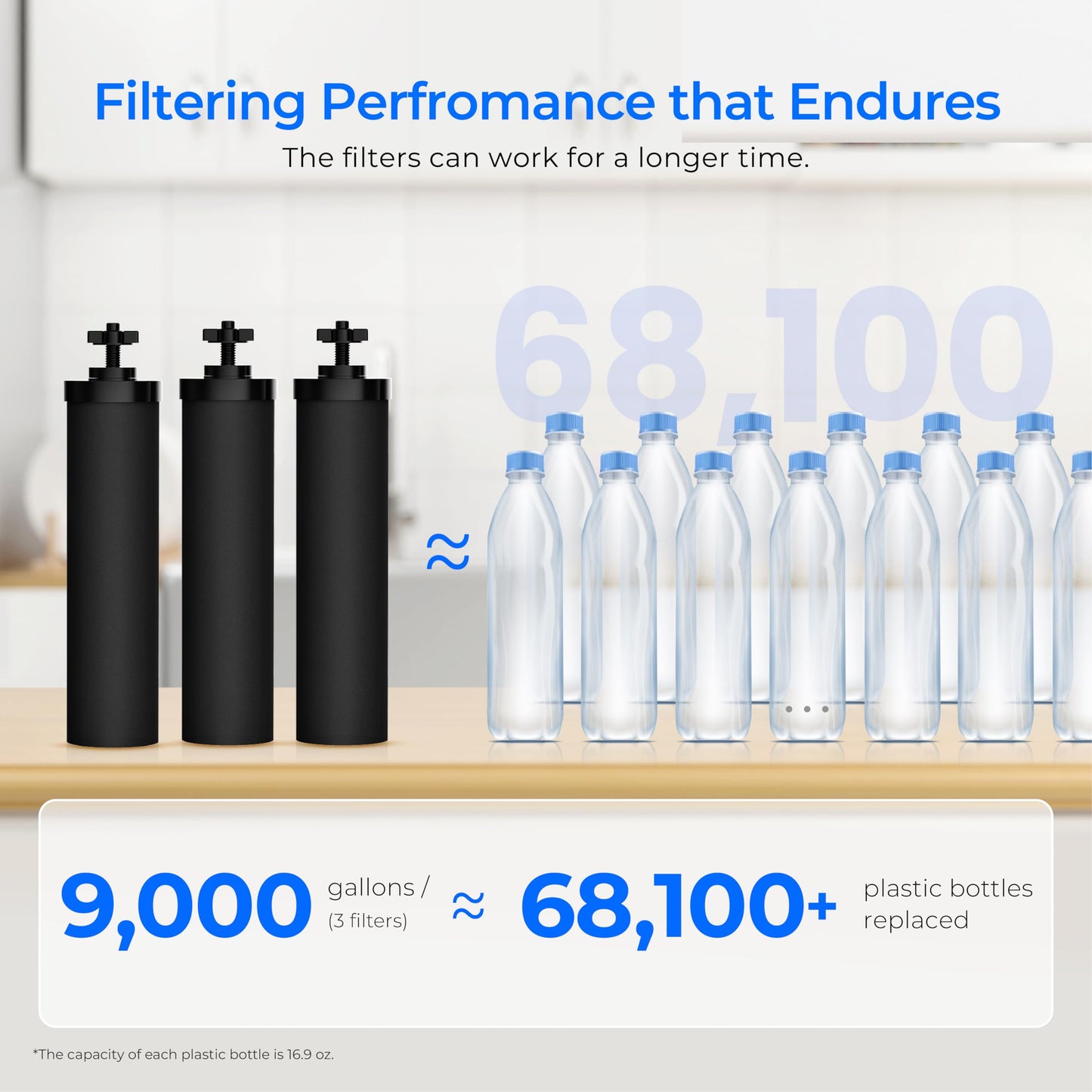 Waterdrop TK-AE Gravity Water Filter System, with 3 Black Carbon Filters and Metal Spigot, 9000 Gallon Longer Lifespan and 150% Faster Flow for Home, Travel, Emergencies, 2.25G