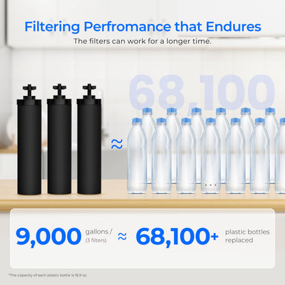 Waterdrop TK-AE Gravity Water Filter System, with 3 Black Carbon Filters and Metal Spigot, 9000 Gallon Longer Lifespan and 150% Faster Flow for Home, Travel, Emergencies, 2.25G