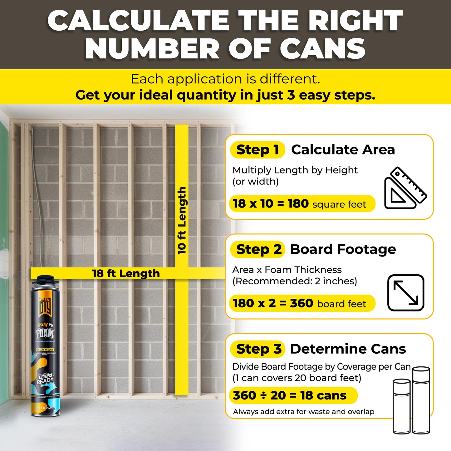 Spray Foam Insulation Kit for Walls & Attic -18 Pack Foam Insulation Spray - 360 Board ft/sq.ft. Heat & Sound Control, Energy Saving, Seal Gaps & Cracks Complete Kit (18x32.8 oz)