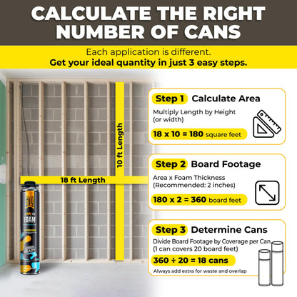 Spray Foam Insulation Kit for Walls & Attic -18 Pack Foam Insulation Spray - 360 Board ft/sq.ft. Heat & Sound Control, Energy Saving, Seal Gaps & Cracks Complete Kit (18x32.8 oz)