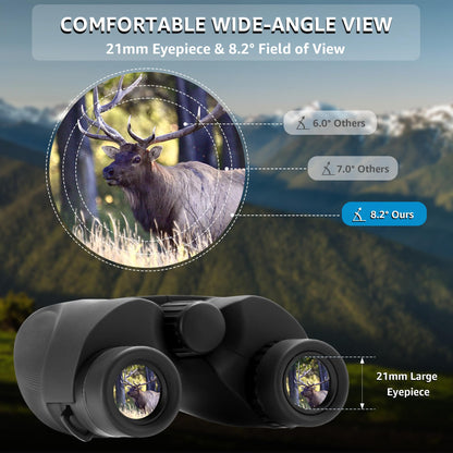 Culture Gifts 8x25mm Binoculars for Adults High Power Clear View, Easy Focus, Multi-Coated Lens, BAK-4, 21mm ED Eyepiece, Twist-up Eyecup, Magnification Compact Binocular for Hunting Bird Watching