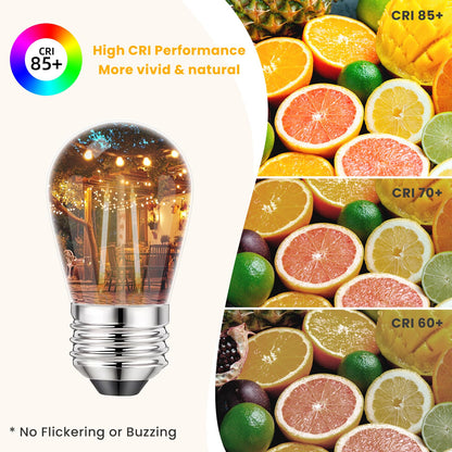 Svater 144 FT Outdoor String Lights 2W, Patio Light for Outside with 32 Antique S14 Plastic LED Bulbs with 30 Pack S14 Replacement Bulb